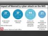 Ways A Cyberattack Can Literally Kill You | The Threat Report News