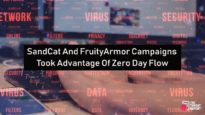 SandCat And FruityArmor Campaigns Took Advantage Of Zero Day Flow | The Threat Report News